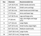 Lohmann & Rauscher Tg Grip packaging showing size F dimensions and product application details.