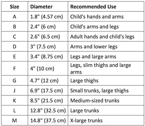 Lohmann & Rauscher Tg Grip packaging showing size F dimensions and product application details.