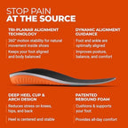 Protalus patented deep heel cup design for ankle alignment