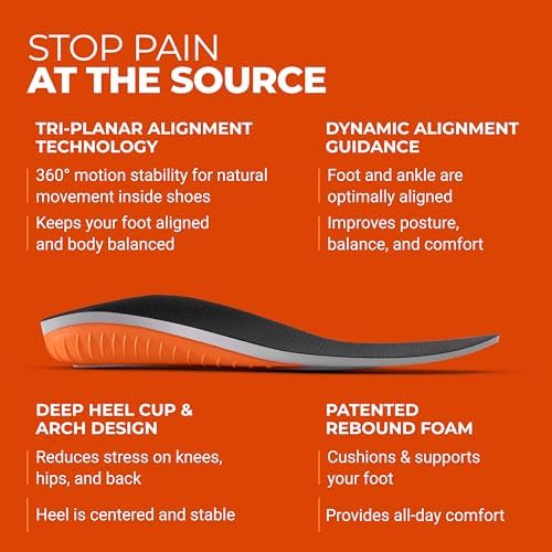 Protalus patented deep heel cup design for ankle alignment
