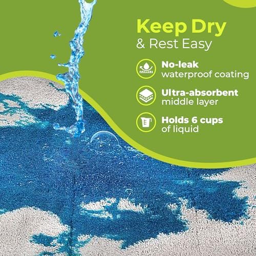 PeapodMats reusable mattress protector pad laid flat on a bed for adult incontinence protection