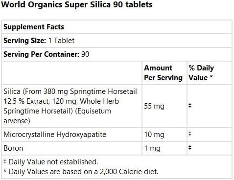 World Organic Super Silica supplement packaging displaying supplement facts and premium herbal ingredients list