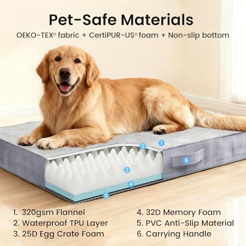 OhGeni Orthopedic Waterproof Dog Bed for Extra Large Dogs, Machine-Washable Removable Cover in Easy-Clean Fabric, Reversible Memory Foam & Easy-Carry Handle, Suitable for Crate, 41 inch (Gray) - Image 4