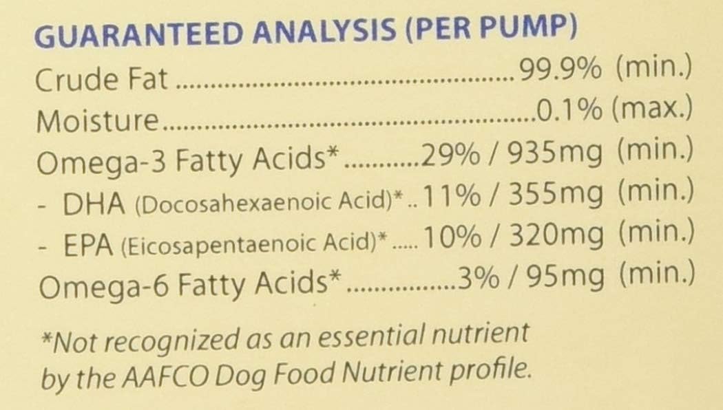 National Animal Supplement Council certified Grizzly Pet Products wild fish oil blend