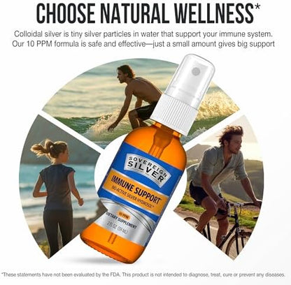 Sovereign Silver premium imported wellness spray showcasing protective amber glass bottle construction