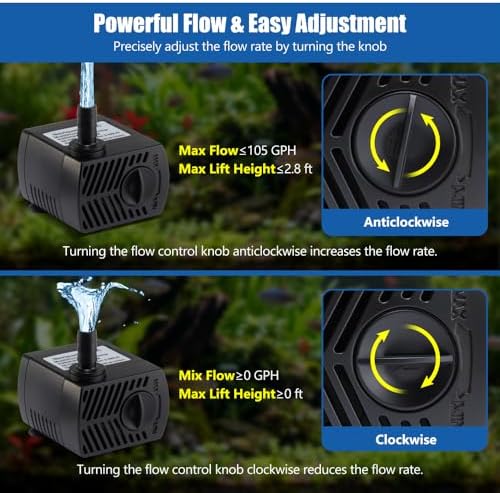 Novique ultra quiet submersible pump highlighting the durable high strength plastic housing.