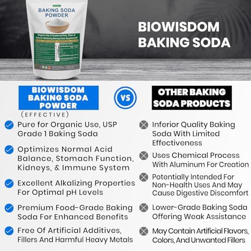 BioWisdom organic aluminum free baking soda powder for digestive wellness