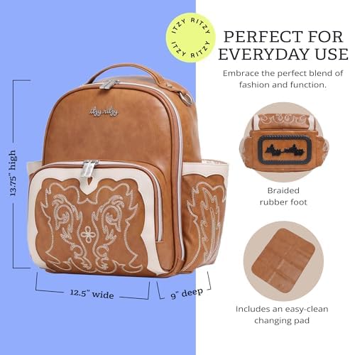 Itzy Ritzy Mini Plus Diaper Bag back view with backpack straps