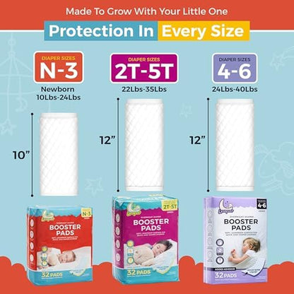 Packaging details of imported Lunapuer baby diaper booster