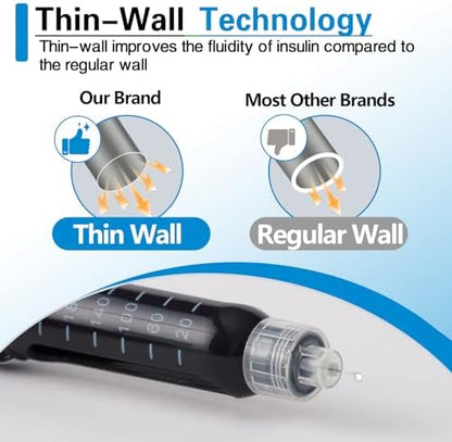 Packaging details of SureComfort insulin pen needles showing sterilization information.