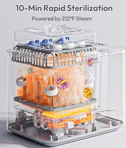 NCVI newborn feeding bottle washer being loaded with breast pump accessories