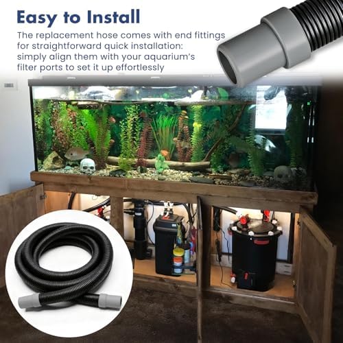 Demonstration view showing how the connector end fittings align seamlessly with a standard canister filter port.