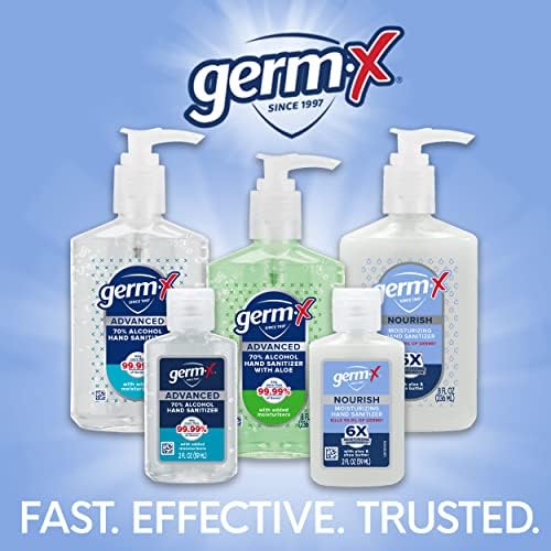 Germ-X Nourish Hand Sanitizer, 2 Fl Oz (Pack of 6), 2-in-1 Moisturizing and Sanitizing Formula with Shea Butter, Vitamin E & Aloe, Non-Greasy, Mini Travel Size for On-The-Go, Fresh Scent - Image 7