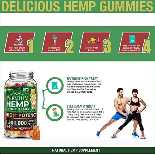 Close up of fruity wellution hemp gummies