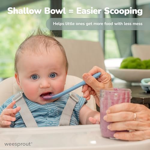 Durable chewproof silicone training spoons for parent-assisted feeding sessions