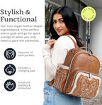 Itzy Ritzy Mini Plus Diaper Bag open interior showing compartments