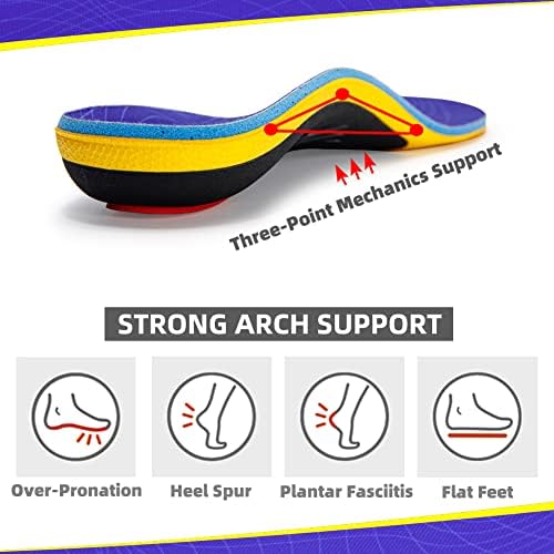 Comparison of Valsole heavy duty insole next to a standard work boot.