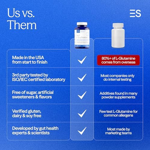 Essential Stacks Gut L-Glutamine Capsules capsule size display