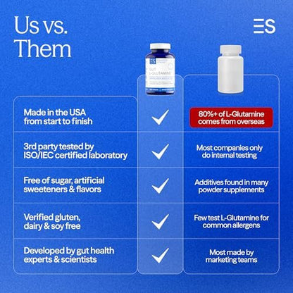 Essential Stacks gut health supplement USA made packaging