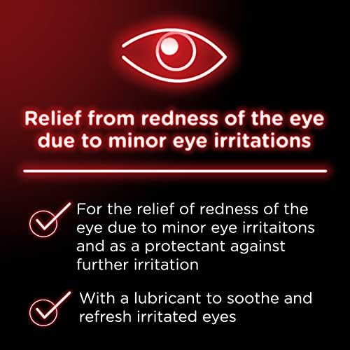 Visine Redness Relief and Lubricant Eye Drops packaging showing active ingredients.