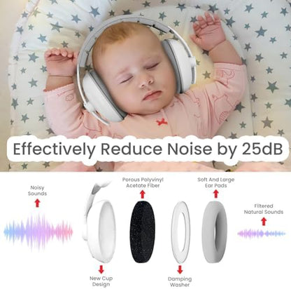 Plantureco infant ear muffs side profile showing adjustable headband