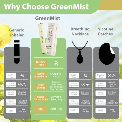 GreenMist respiratory support diffuser pen portable design