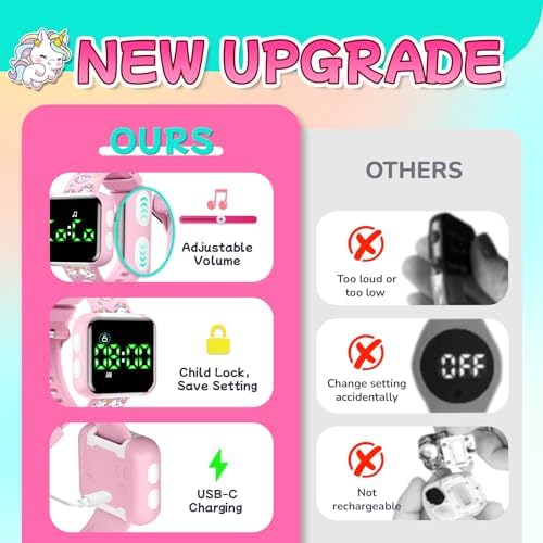 Etuwoe potty watch with digital display and reminder buttons
