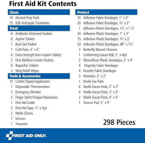 First Aid Only emergency kit contents layout with bandages and ointments