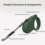 Aqpu dog leash one-handed brake button detail