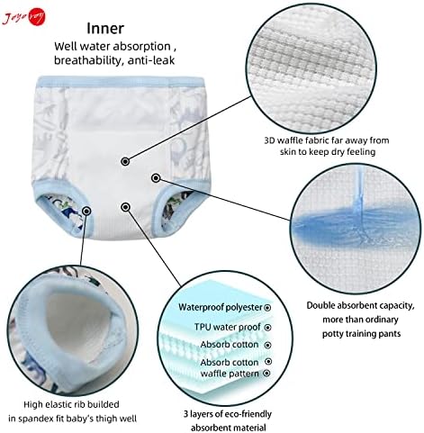 Joyo Roy leakproof padded toddler underwear showing the soft elastic waistband and leg holes