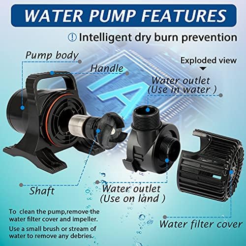 WaterRebirth aquarium and pond pump packaging view