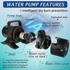 WaterRebirth aquarium and pond pump packaging view