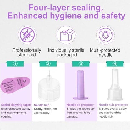 Pack of 100 sterile disposable insulin pen needles imported from USA
