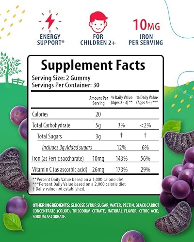 Nutritional information and supplement facts panel for Sunny Sam iron gummies