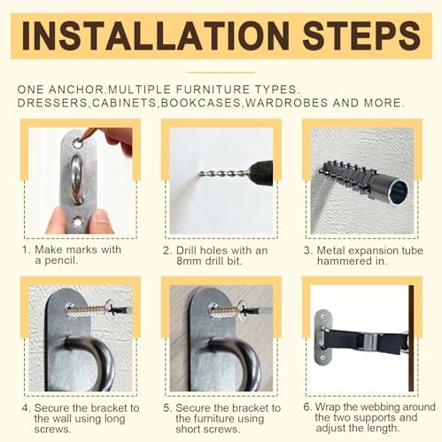 Packaging presentation of the OKETHERMO two sets premium anti tip furniture hardware kit