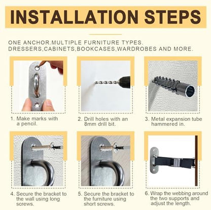 Packaging presentation of the OKETHERMO two sets premium anti tip furniture hardware kit