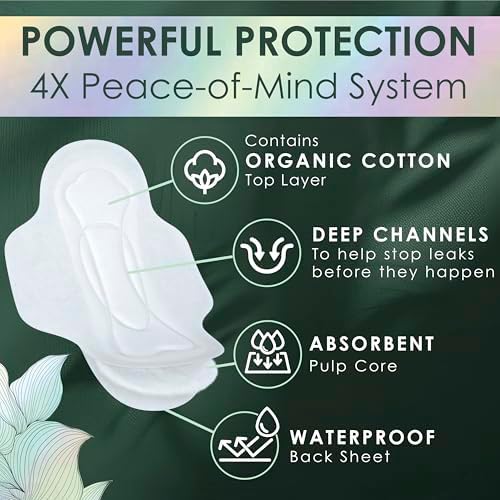 L. super absorbency menstrual pads with wings packaging detail