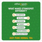 Top view of Ethnospot Kava Stress Relief tea box showcasing the full thirty two count vegan product quantity