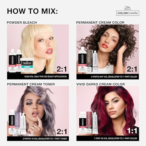 Wella Colorcharm developer texture for hair color mixing