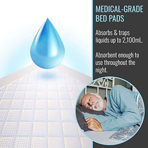 Side angle view of the packed DMI medical grade incontinence underpads showing the bulk fifty count stack.