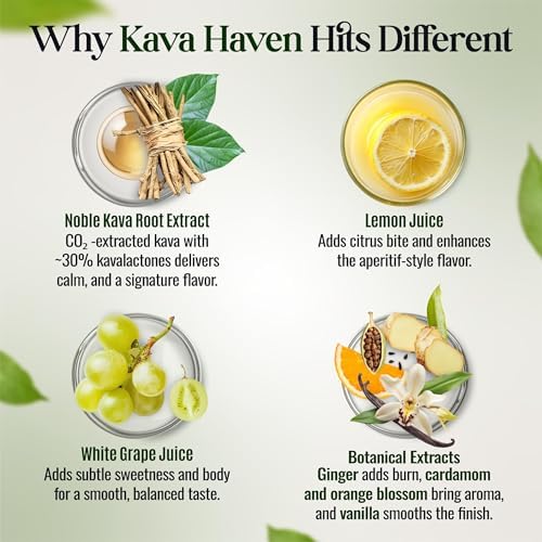 Kava Haven 750ml bottle showing nutritional details and calories
