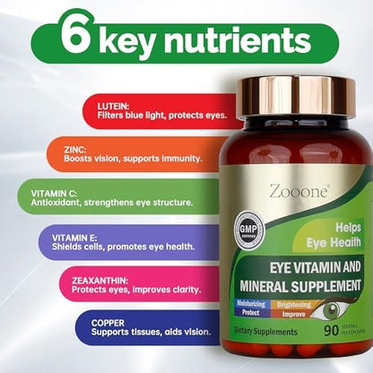 Zooone Lutein and Zeaxanthin supplement bottle with 90 capsules label