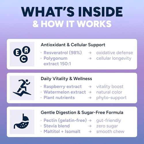 Purify Life vegan resveratrol gummies nutrition facts label