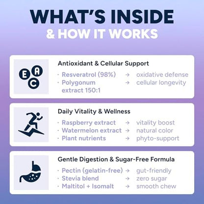 Purify Life vegan resveratrol gummies nutrition facts label