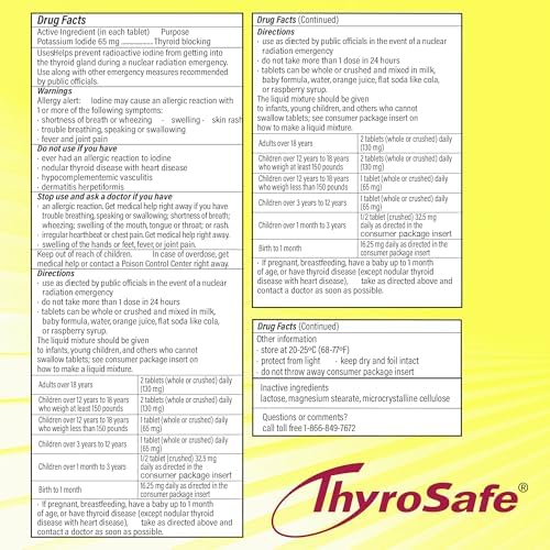 Thyrosafe 65mg tablets in original sealed retail packaging