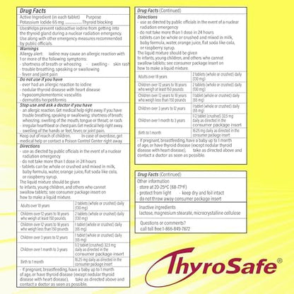 Thyrosafe 65mg tablets in original sealed retail packaging