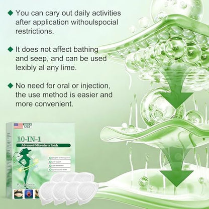 Infographic showing the nano microneedle technology and absorption process of active botanical extracts