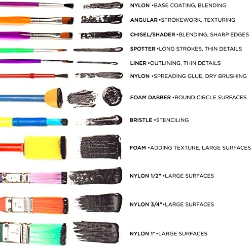 Different colored handles of the Lincia round and flat paint brushes for acrylic and watercolor painting.