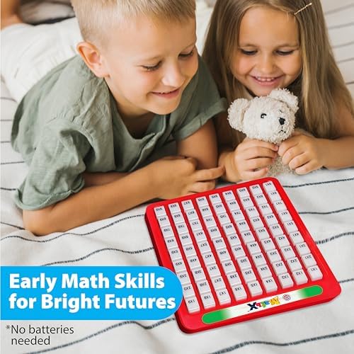 Small World Toys multiplication machine packaging and contents for home school teaching