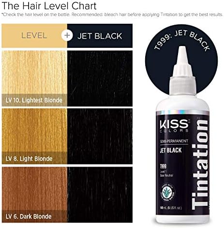 Red by Kiss Tintation 5 Fluid Ounce bottle highlighting the argan oil and aloe vera water based formulation